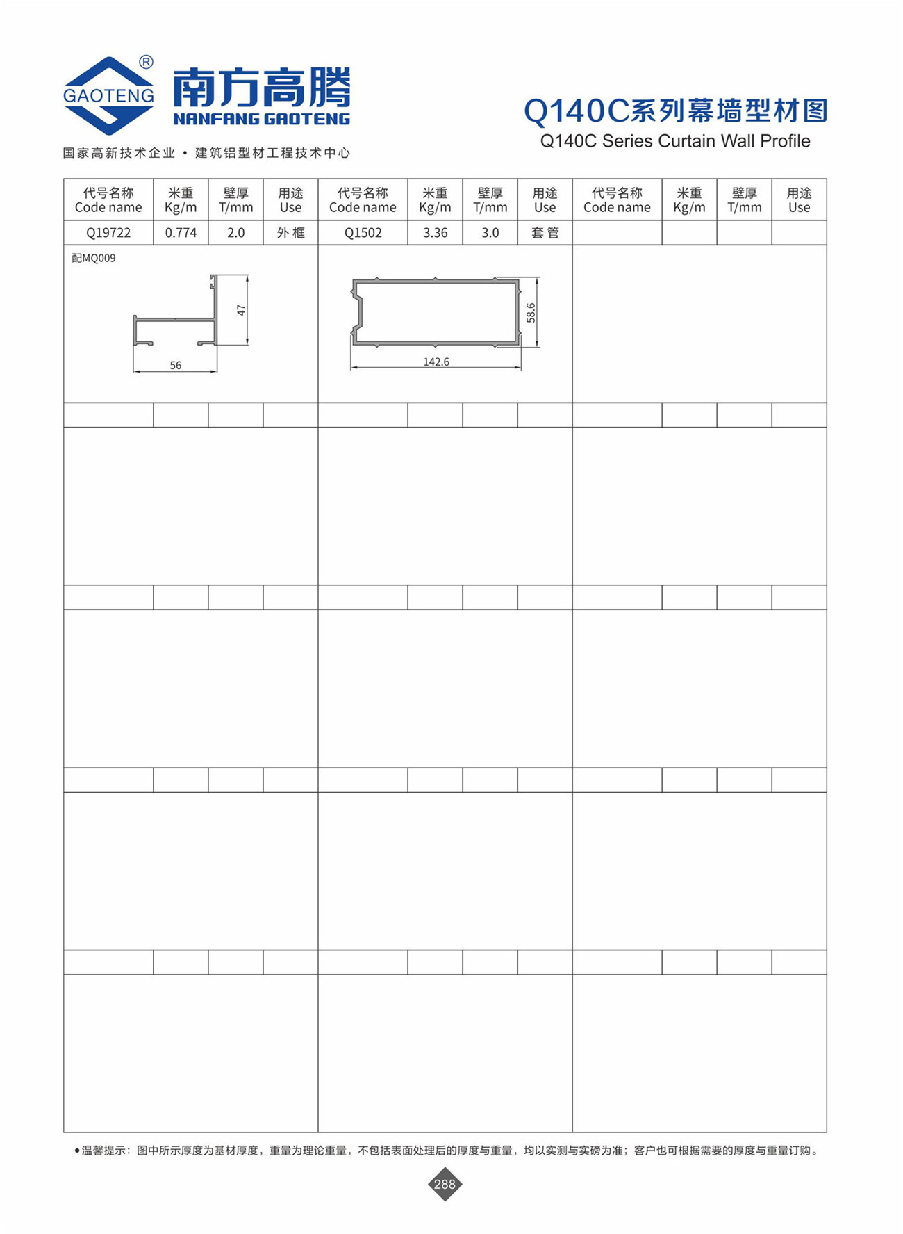 Q140C Series Curtain Wall Profile