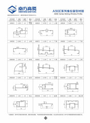 A90E Series Sliding Window Profile