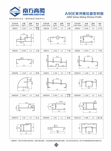 A90E Series Sliding Window Profile