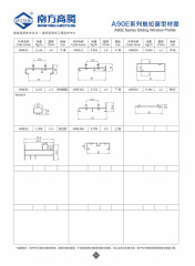 A90E Series Sliding Window Profile