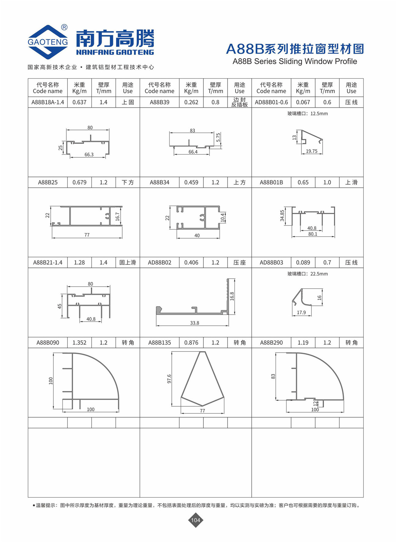 A88B Series Sliding Window Profile