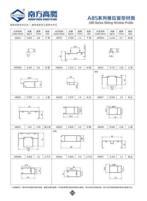 A85 Series Sliding Window Profile