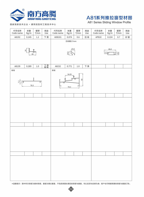 A81 Series Sliding Window Profile