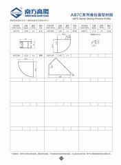 A87C Series Sliding Window Profile