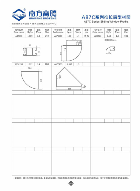 A87C Series Sliding Window Profile