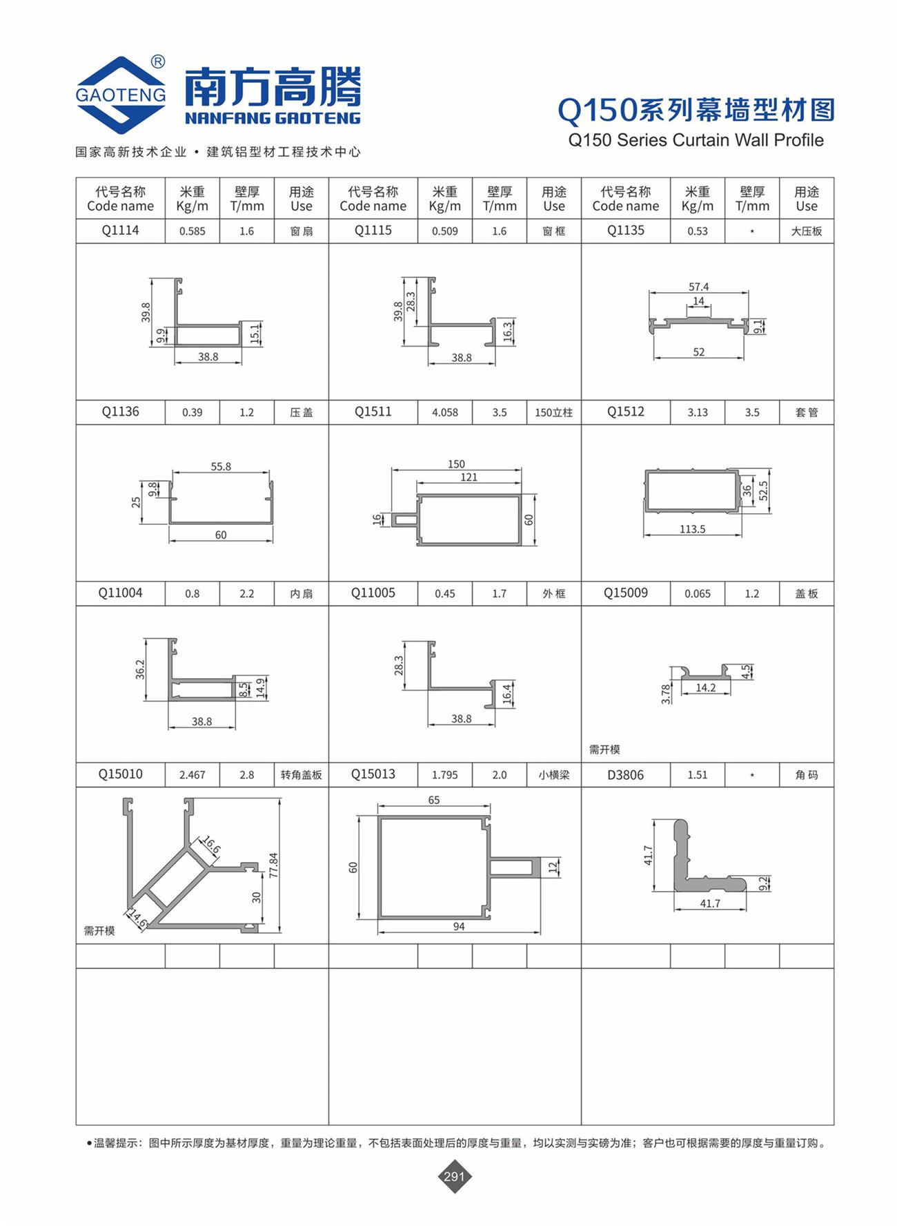 Q150 Series Curtain Wall Profile