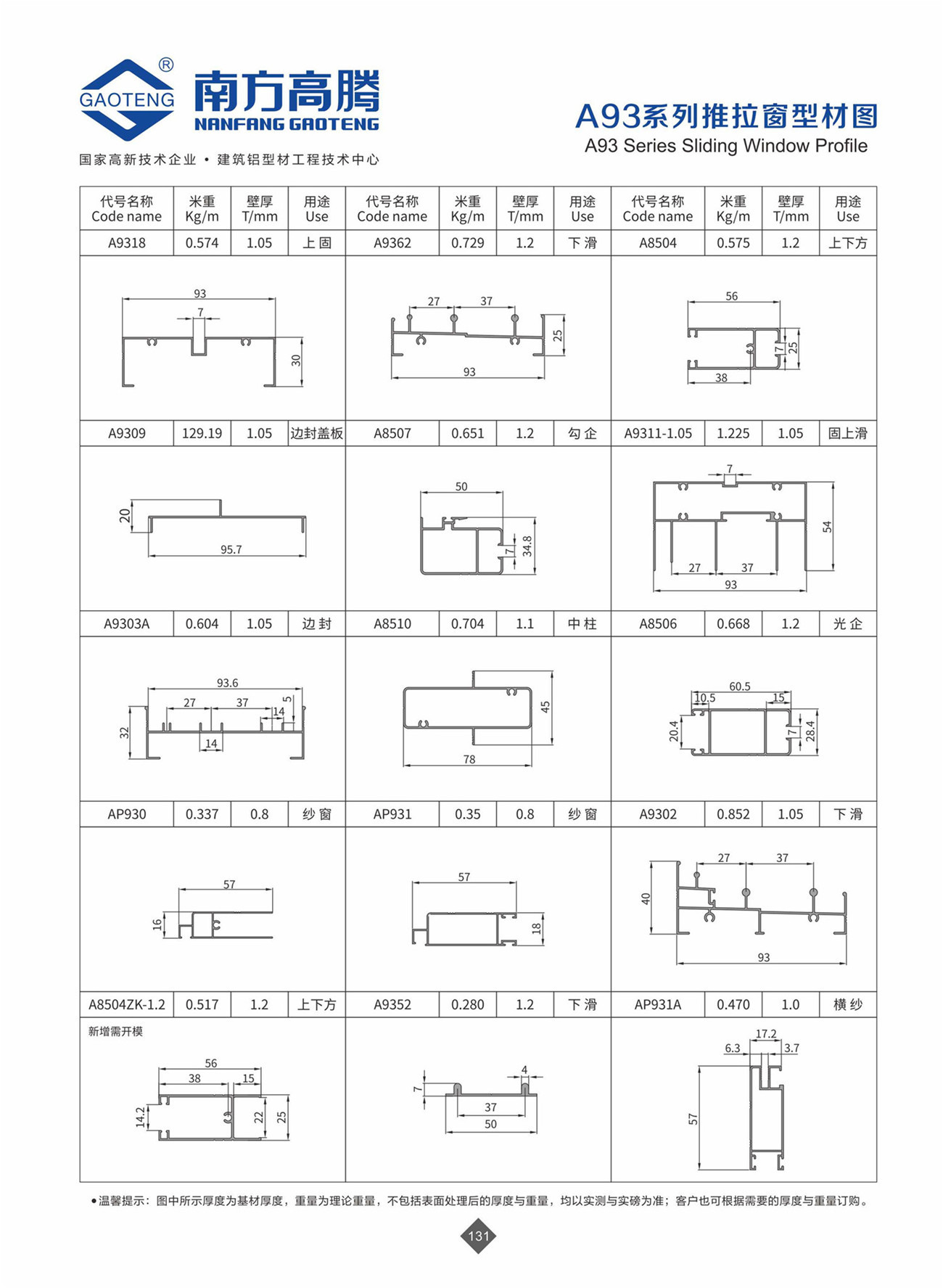 A93 Series Sliding Window Profile