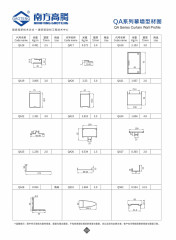 QA Series Curtain Wall Profile