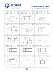 A80B Series Sliding VVindow Profile