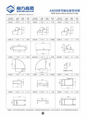 A80B Series Sliding VVindow Profile