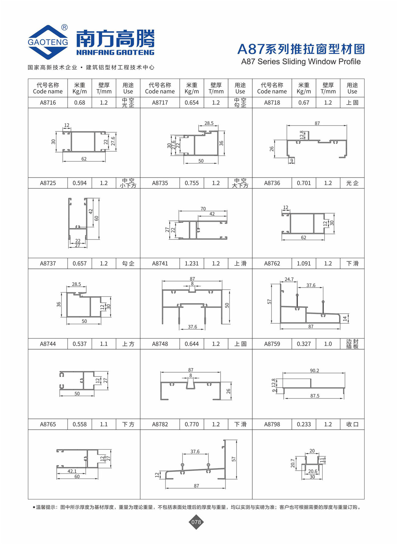 A87 Series Sliding Window Profile