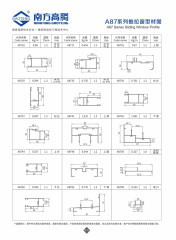 A87 Series Sliding Window Profile