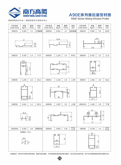 A90E Series Sliding Window Profile