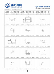 QA Series Curtain Wall Profile