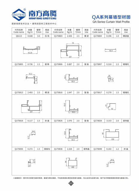 QA Series Curtain Wall Profile