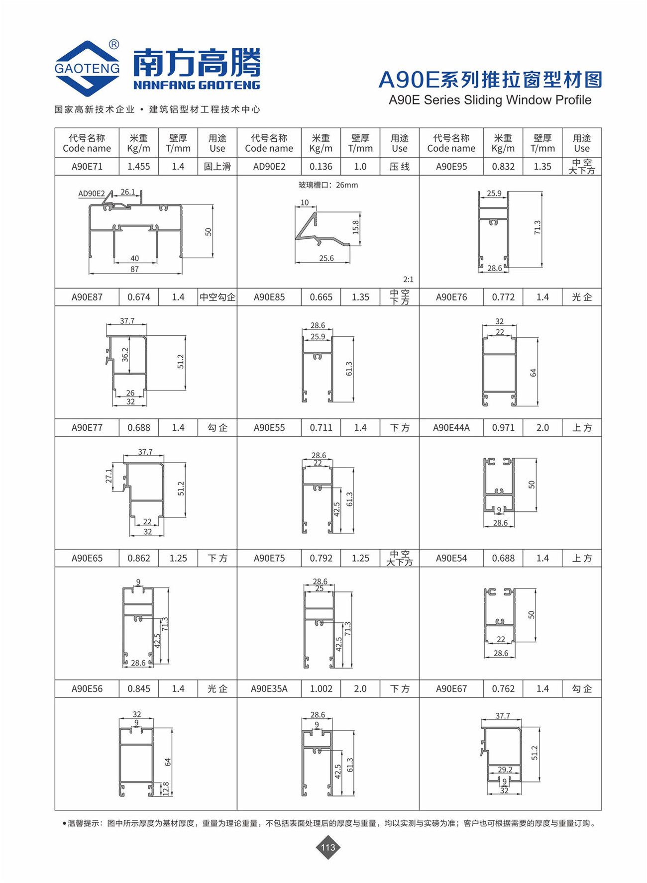 A90E Series Sliding Window Profile
