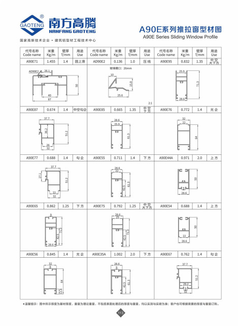 A90E Series Sliding Window Profile