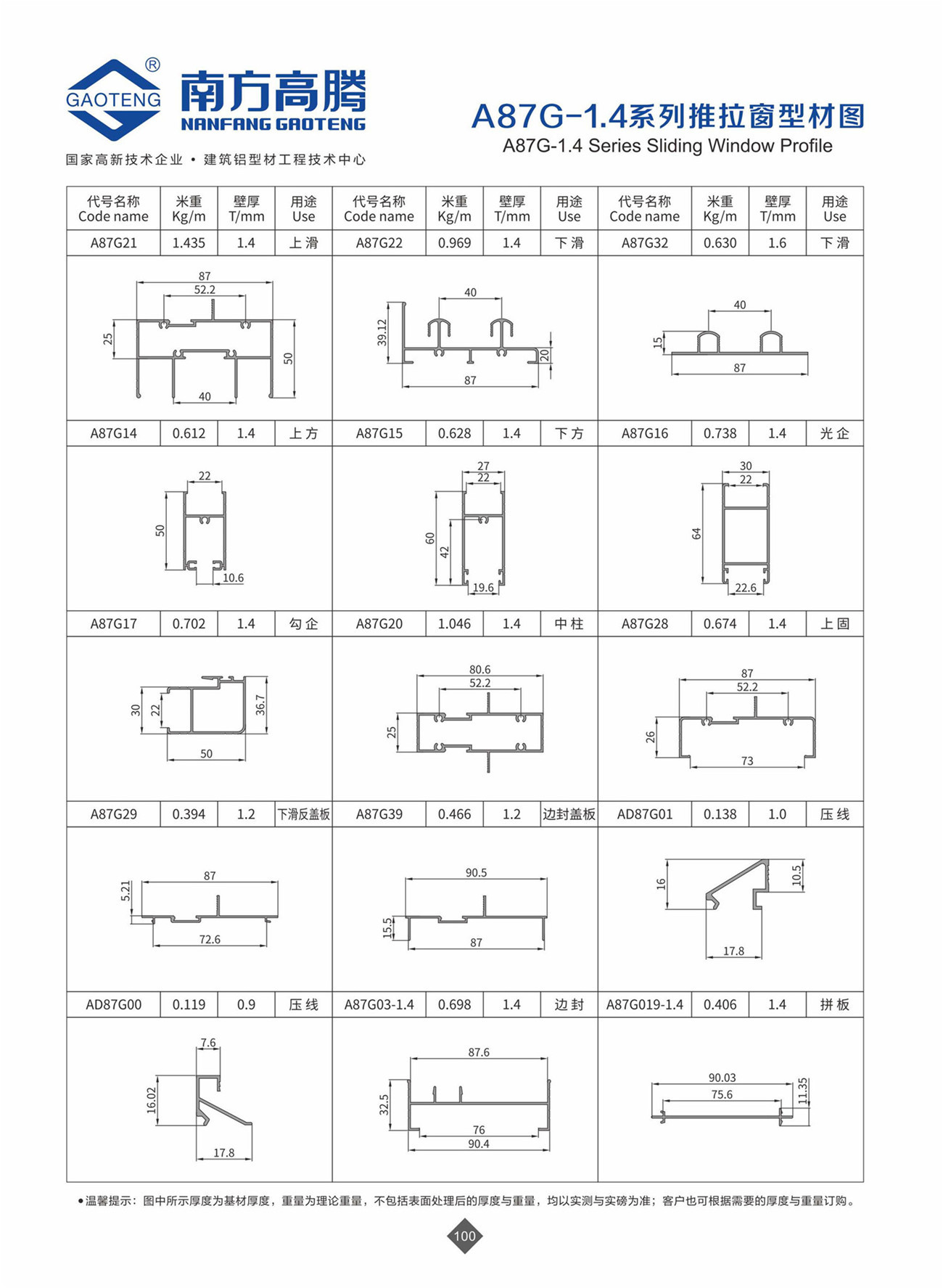 A87G Series Sliding Window Profile