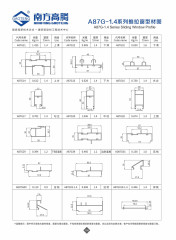 A87G Series Sliding Window Profile
