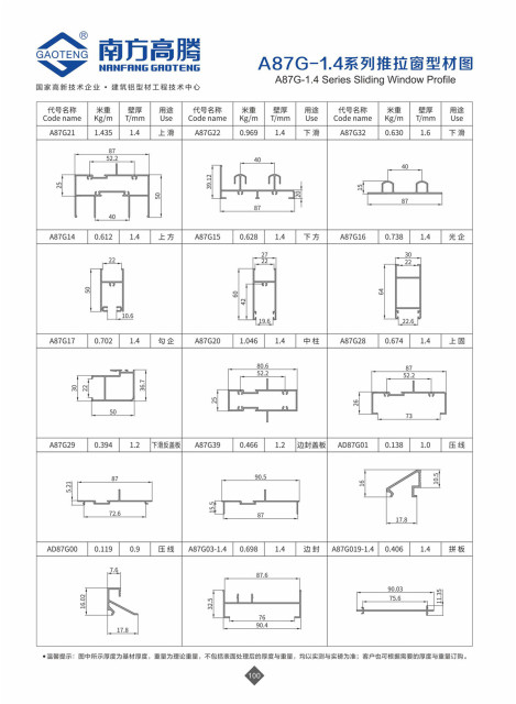 A87G Series Sliding Window Profile
