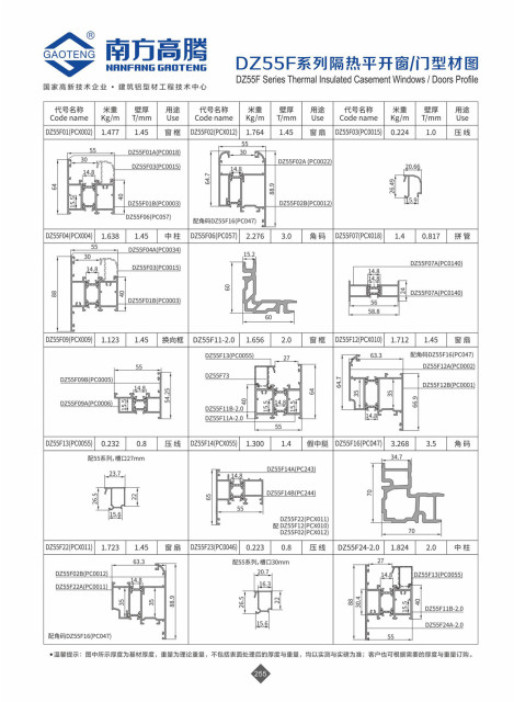 DZ55F Seres Thermal Insulated Casement Windows / Doors Profile