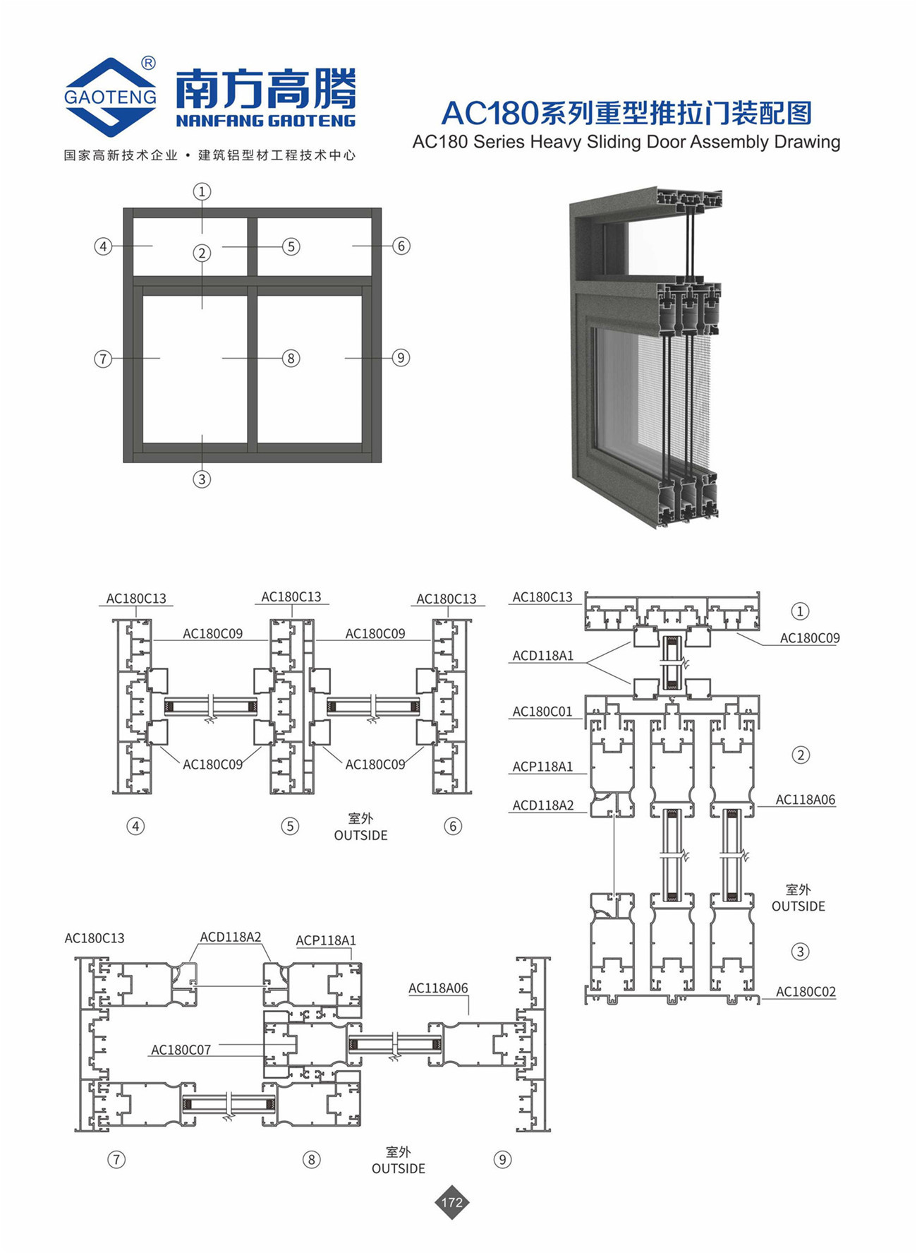 AC180 Series Heavy Sliding Door Profile