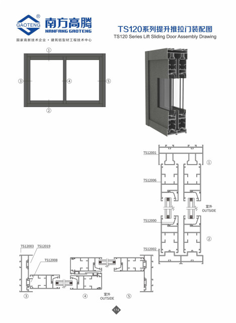 TS120 Series Lift Sliding Door Profile