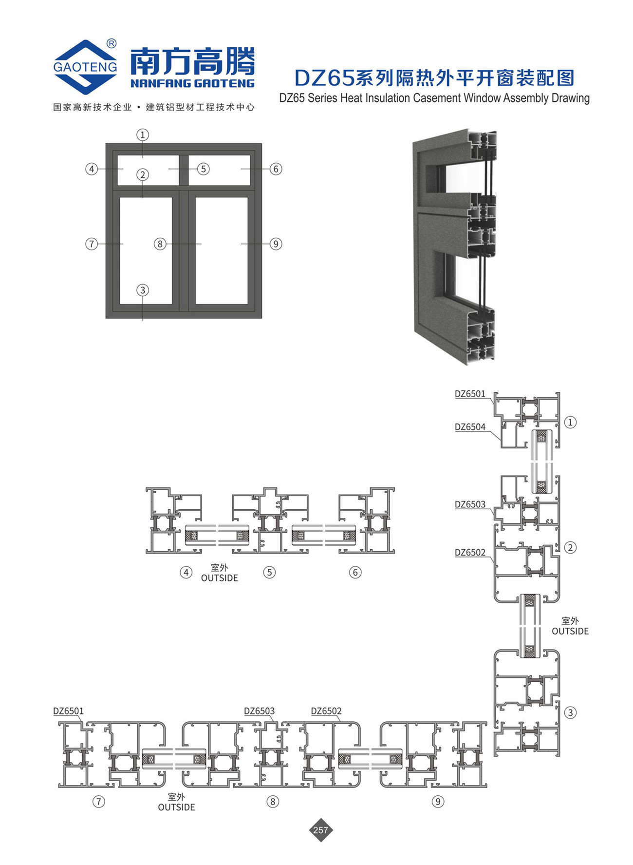 DZ65 Series Thermal Insulation Casement Window Profile