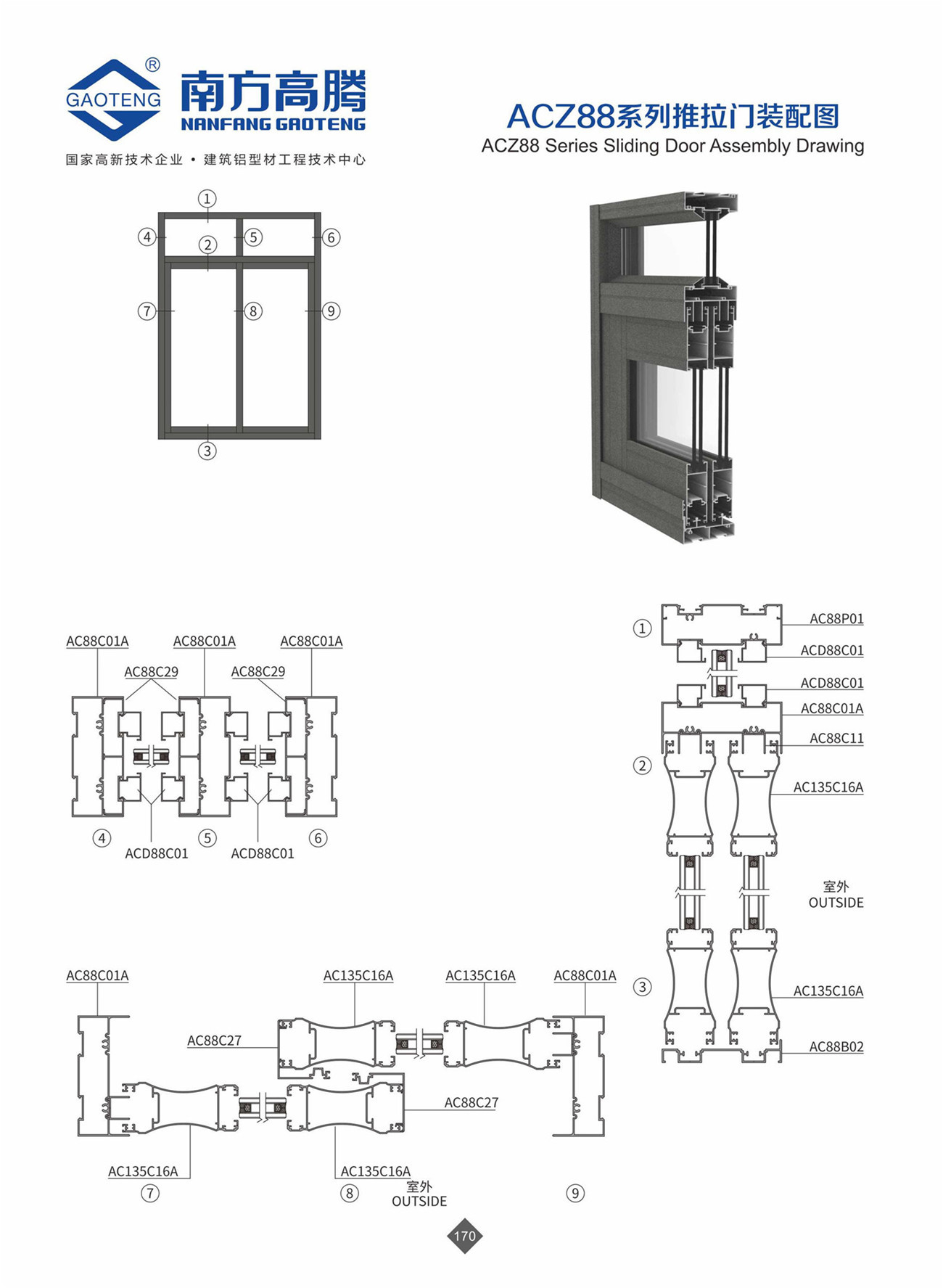 ACZ88 Series Sliding Door Profile