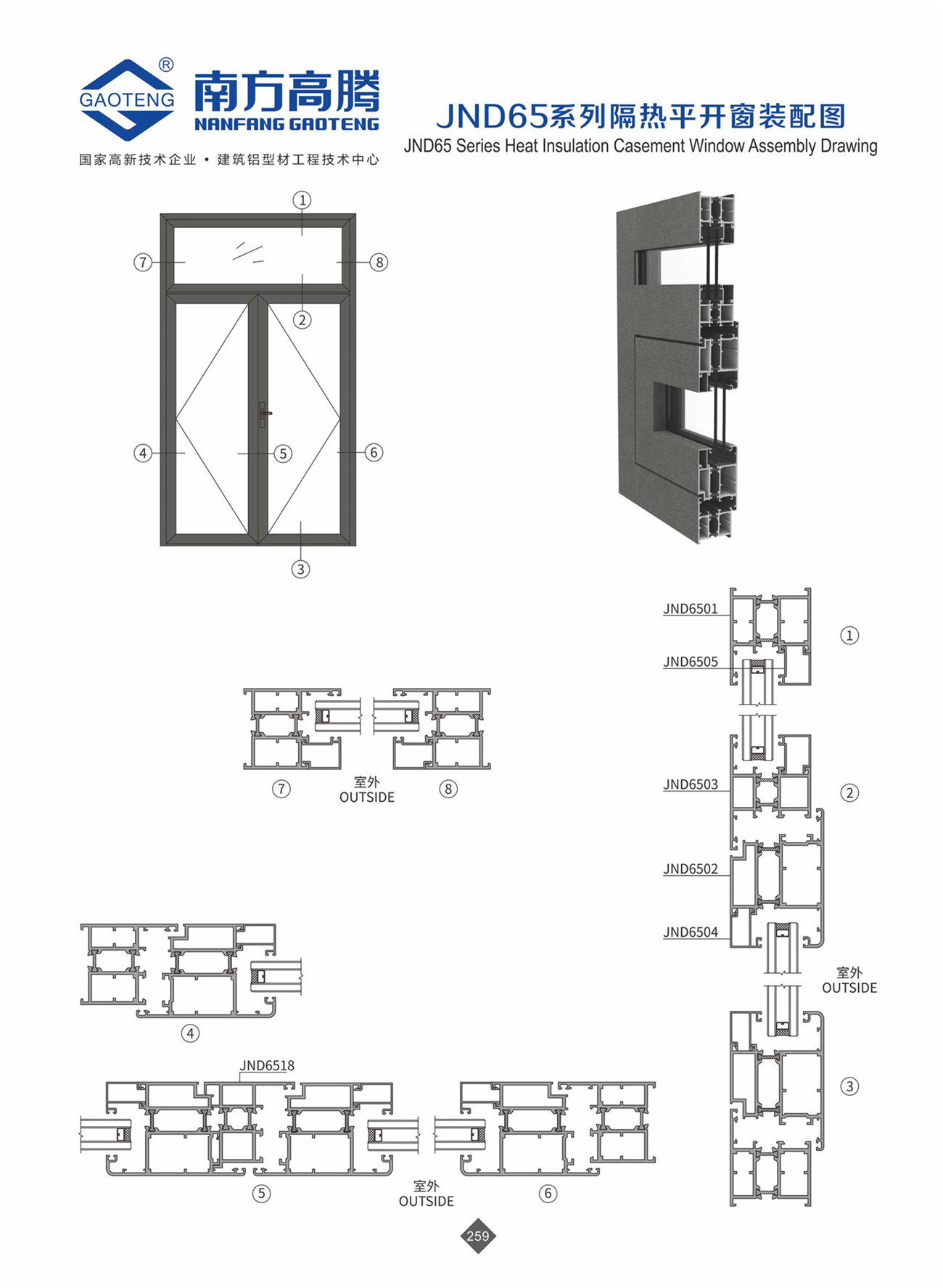 JND65 Series Heat Insulation Casement Window Profile