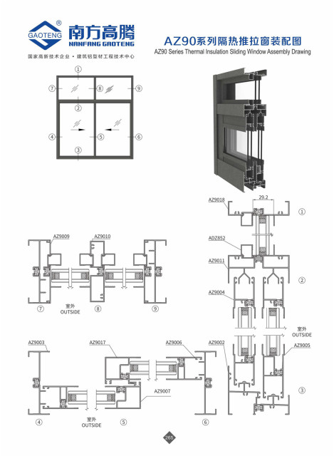 AZ90 Series Thermal insulation Sliding Window Profle