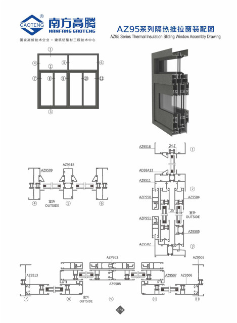AZ95 Series Thermal insulation Sliding Window Profile