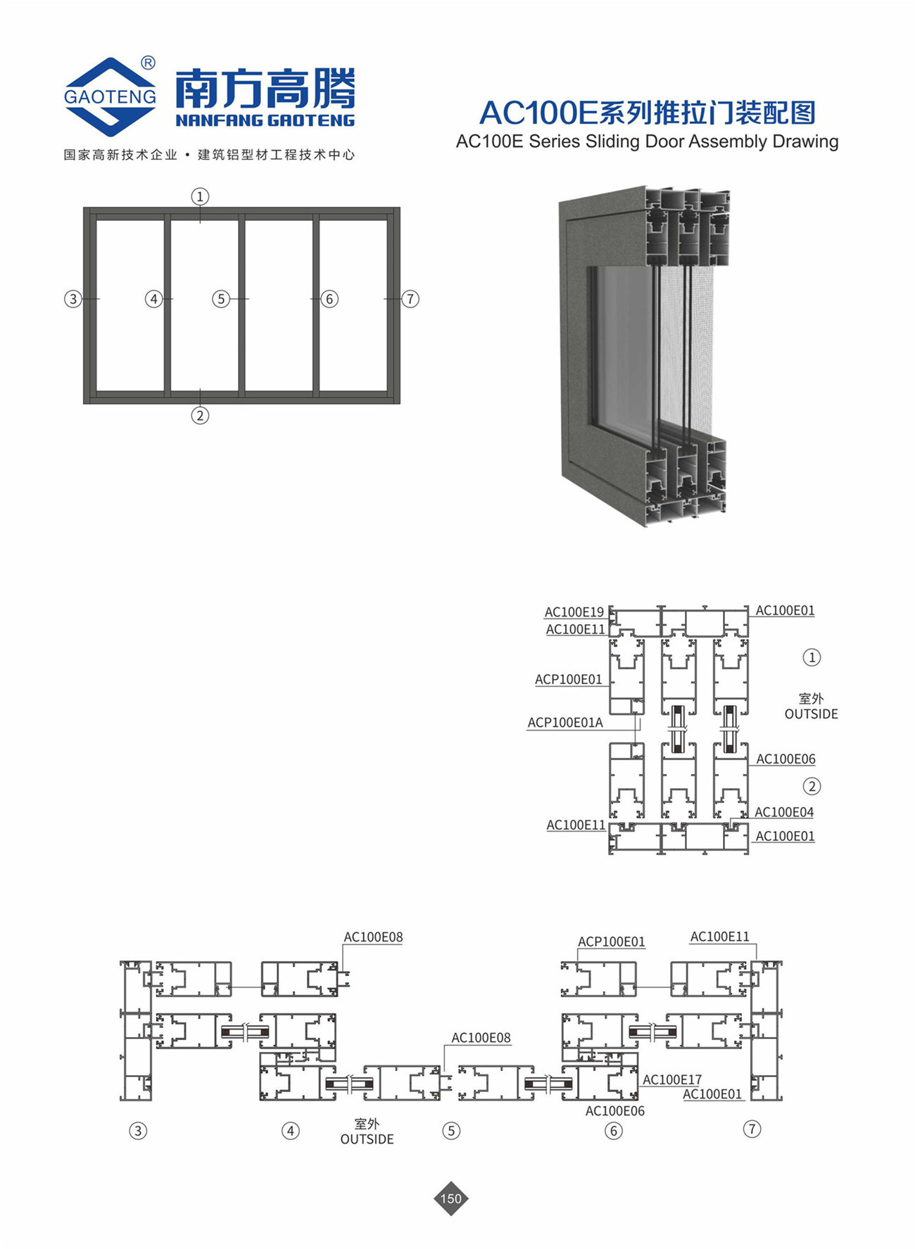 AC100E Series Sliding Door Profile