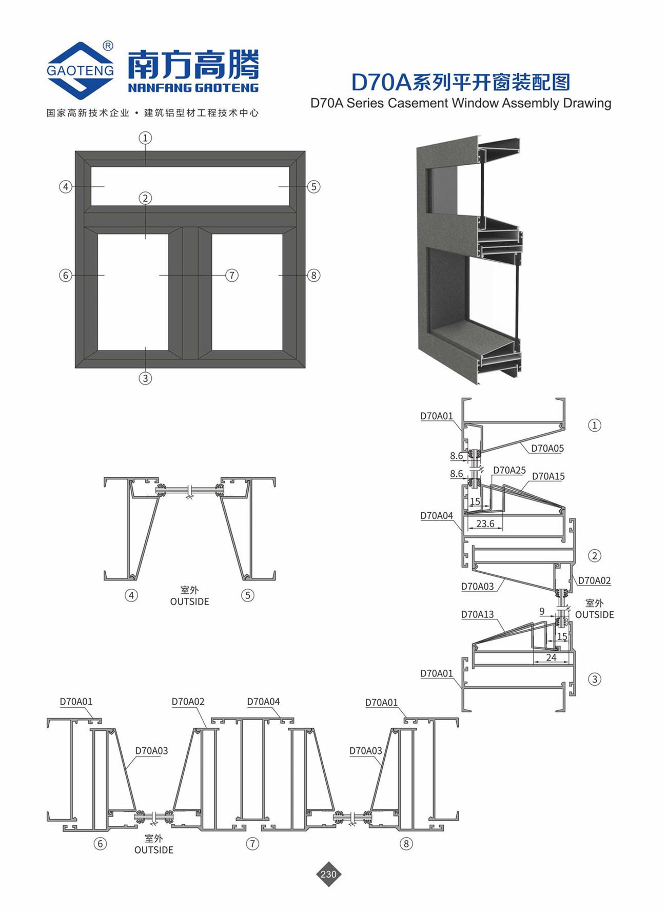 D70A Series Casement Window Profile