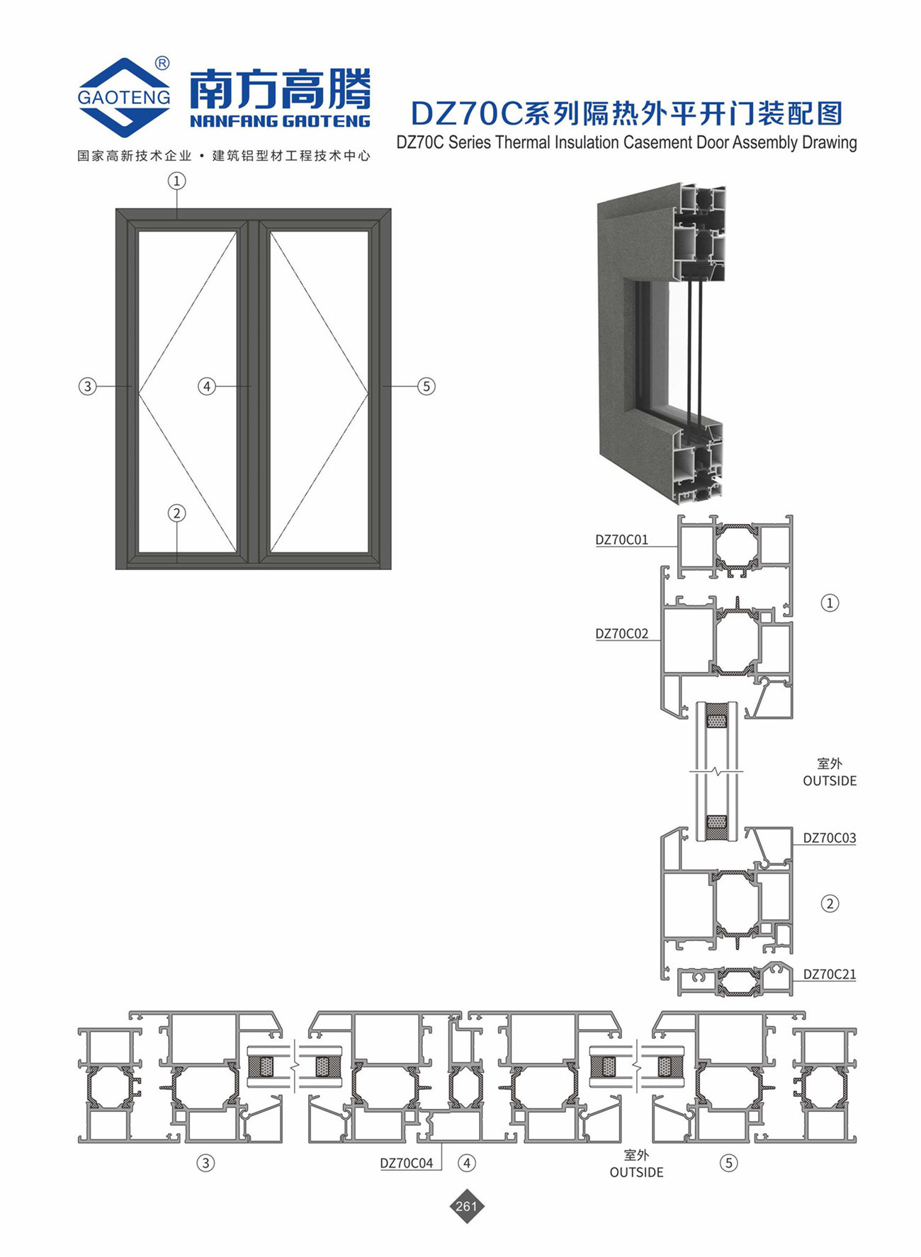 DZ70C Series Thermal Insulation Casement Door Profile