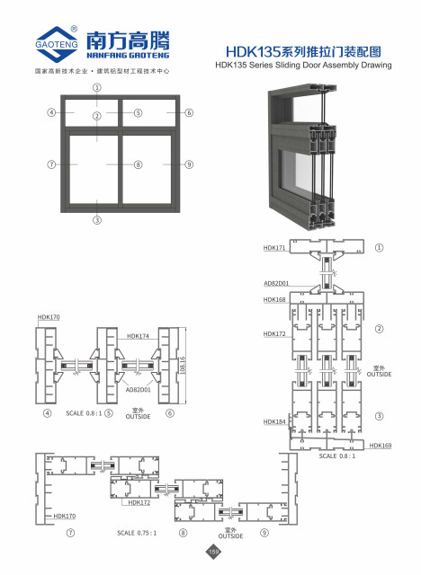 HDK135/HDK88 Series Sliding Door Profile