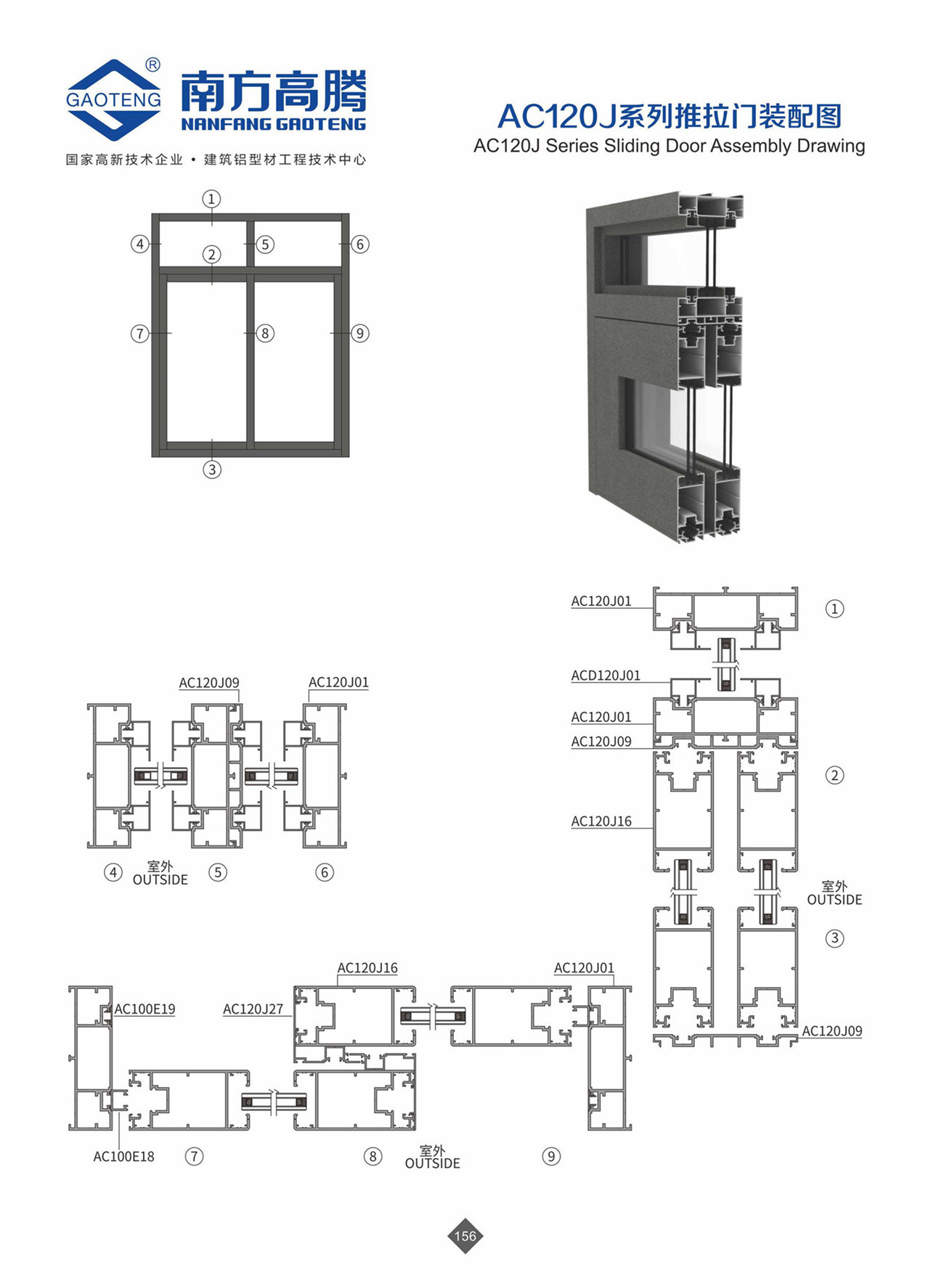 AC120J Series Sliding Door Profile