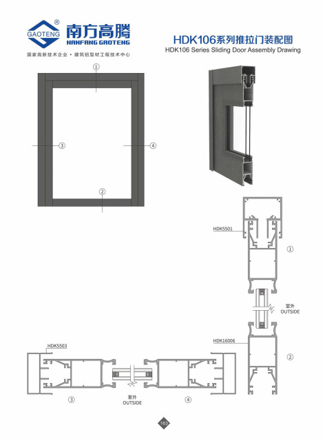 HDK106 Series Sliding Door Profile
