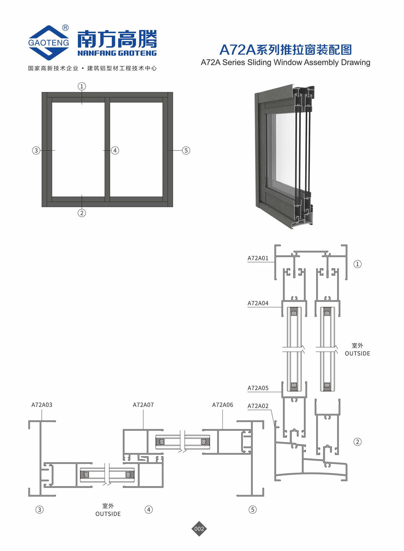 A72A Series Sliding Window Profile