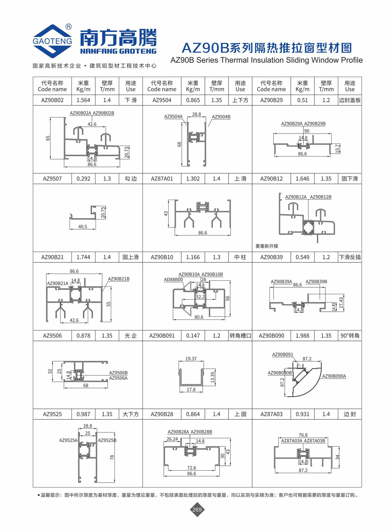 AZ90B Series Thermal insulation Sliding Window Profile