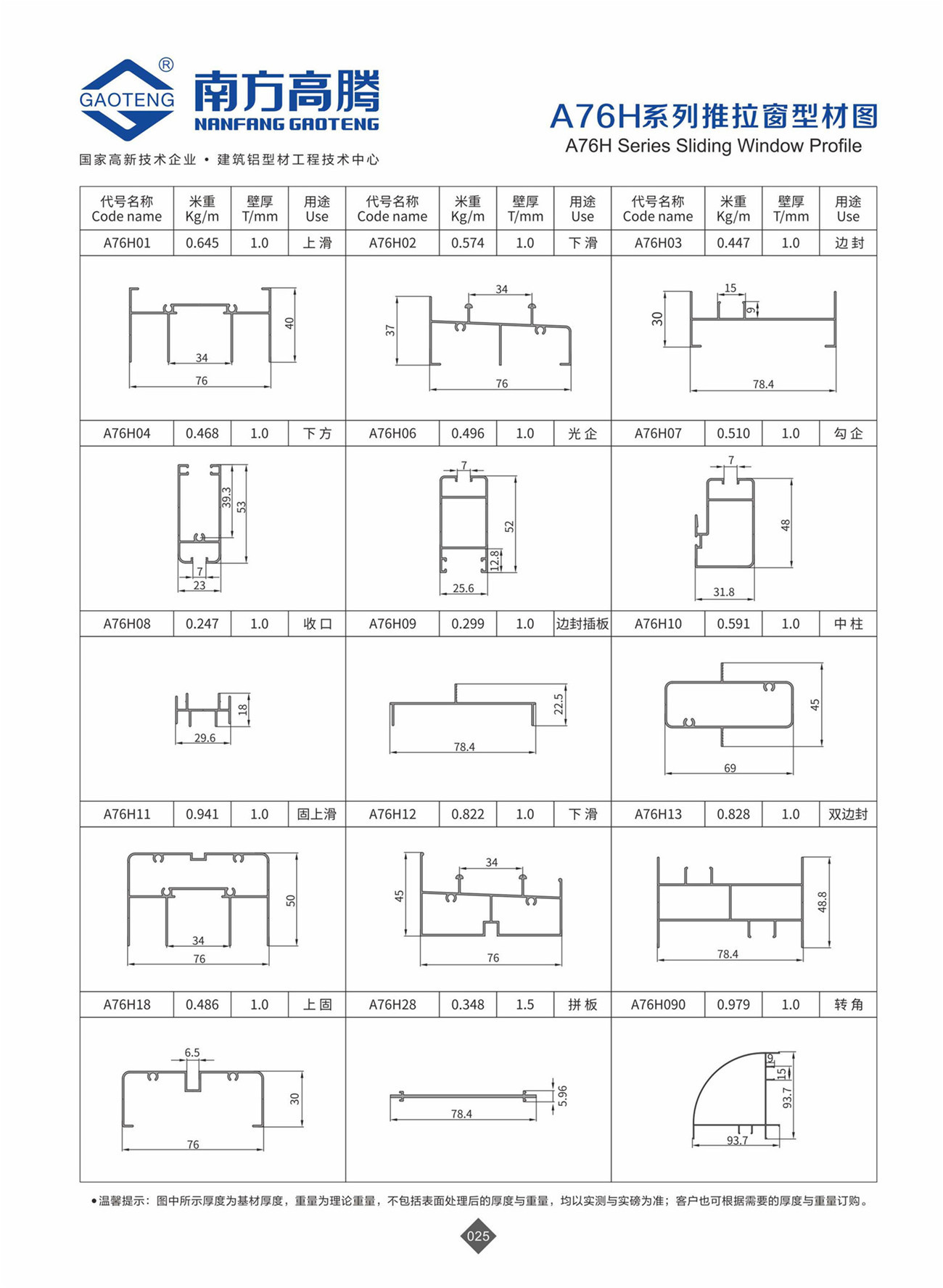 A76H Series Sliding Window Profile