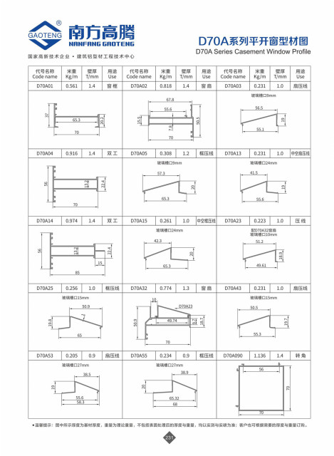 D70A Series Casement Window Profile