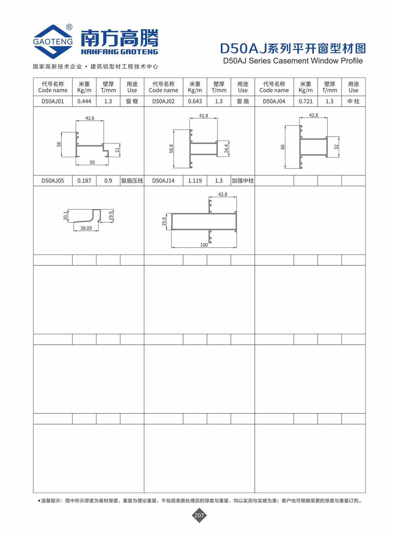 D50AJ Series Casement Window Profle