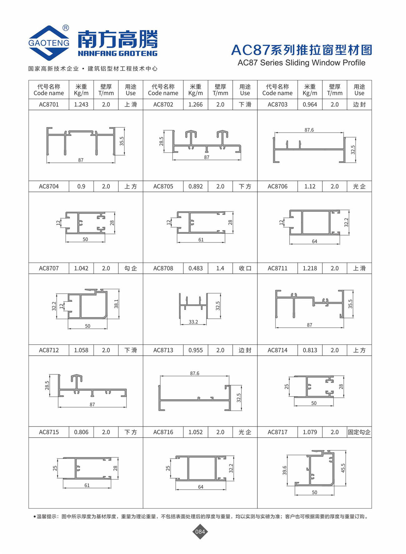 AC87 Series Sliding Window Profile