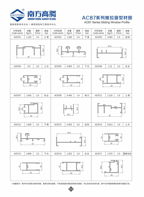 AC87 Series Sliding Window Profile