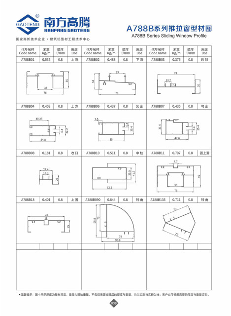 A788B Series Sliding Window Profile
