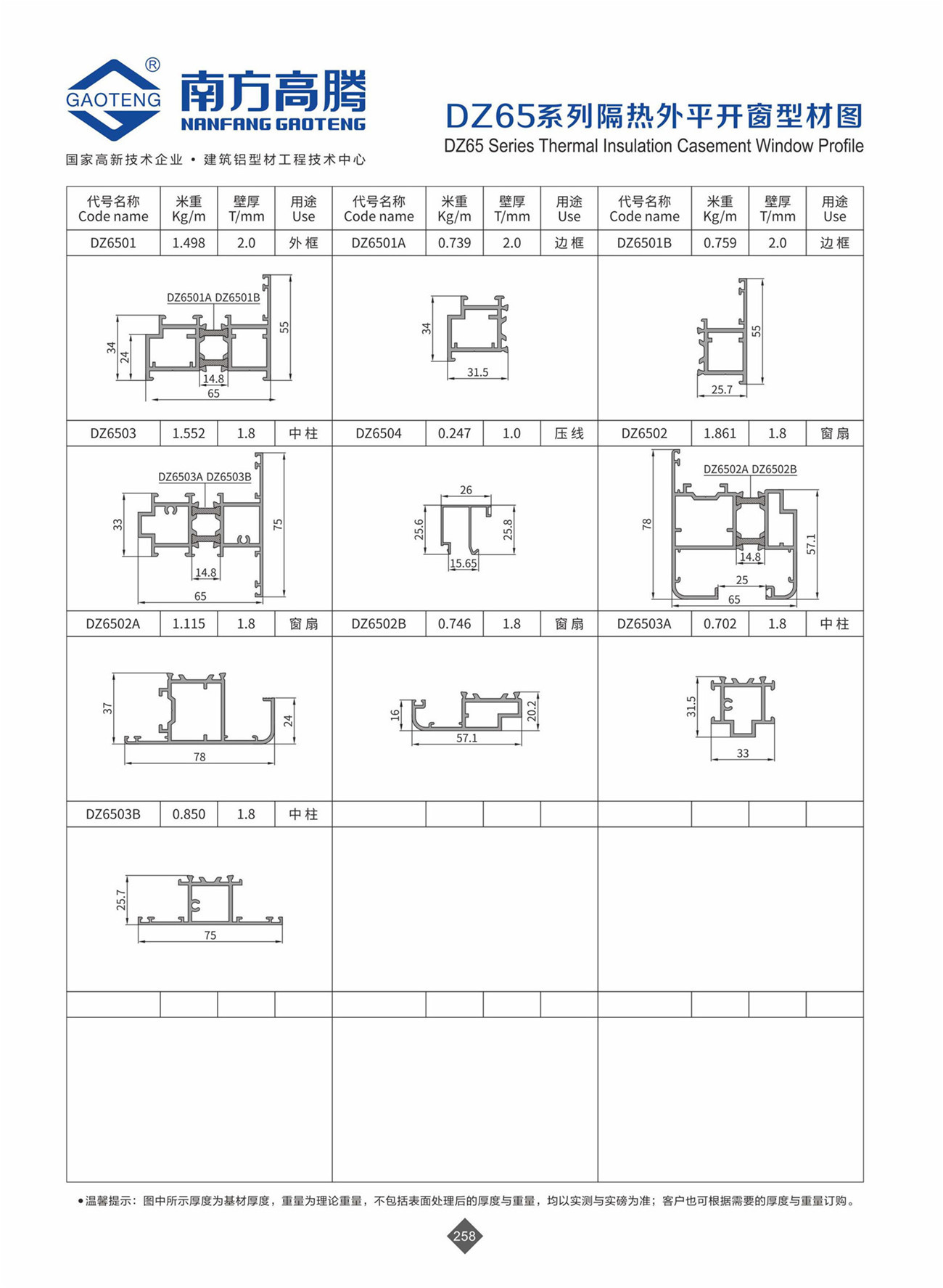 DZ65 Series Thermal Insulation Casement Window Profile
