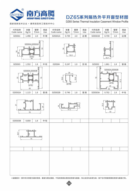 DZ65 Series Thermal Insulation Casement Window Profile