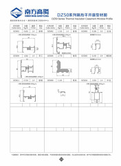 DZ50 Series Thermal Insulation Casement Window Profile