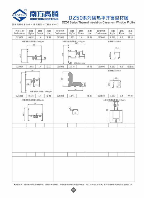 DZ50 Series Thermal Insulation Casement Window Profile